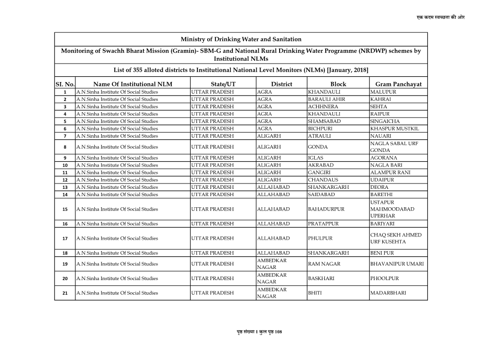 एक कदम स्वच्छता की ओर SI. No. Name of Institutional NLM State/UT