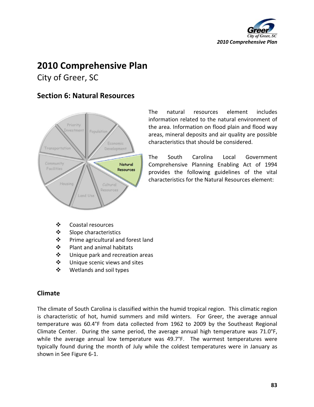 2010 Comprehensive Plan