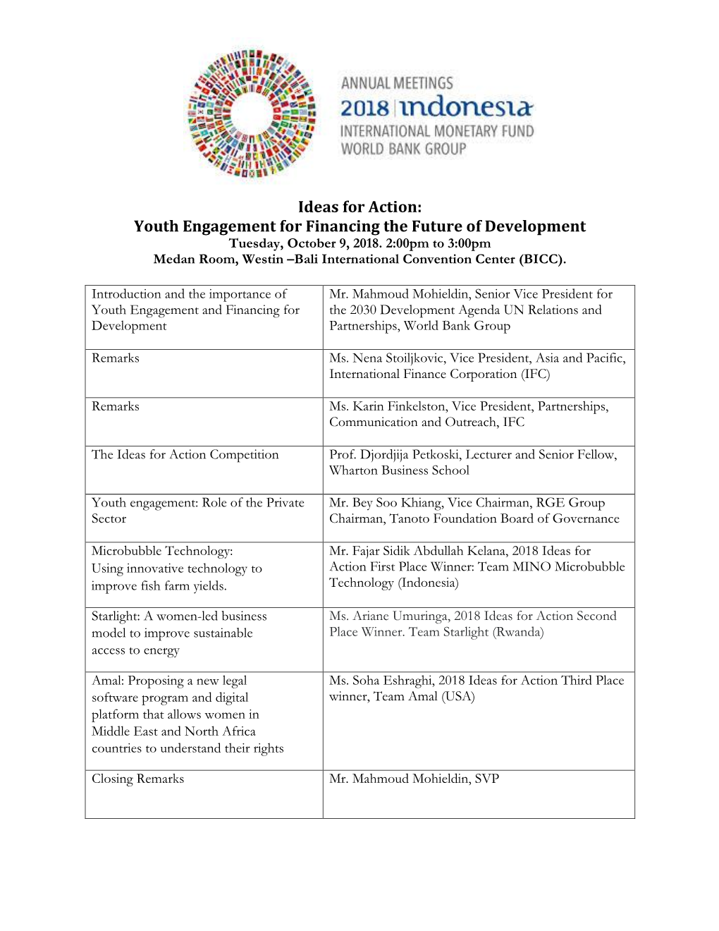 Ideas for Action: Youth Engagement for Financing the Future of Development Tuesday, October 9, 2018