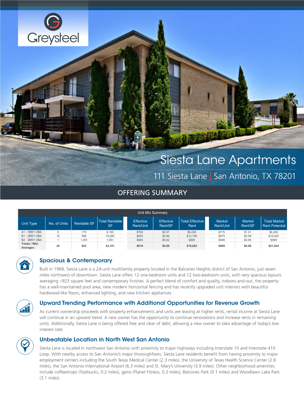 Siesta Lane Apartments 111 Siesta Lane | San Antonio, TX 78201
