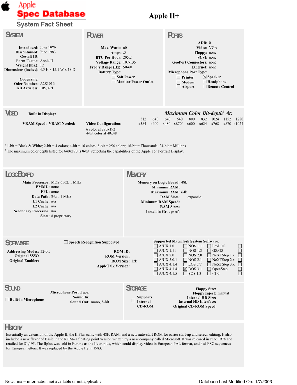 Applele II+II+ System Fact Sheet SYSTEM POWER PORTS ADB: 0 Introduced: June 1979 Max