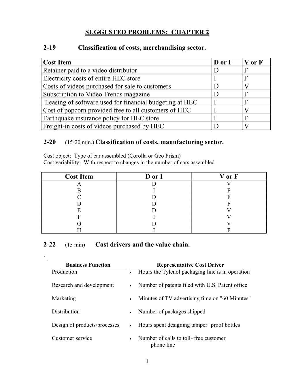 2-19 Classification of Costs, Merchandising Sector