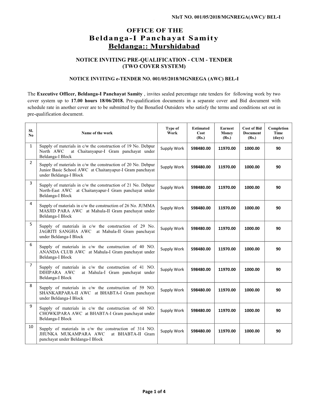 Beldanga-I Panchayat Samity Beldanga:: Murshidabad