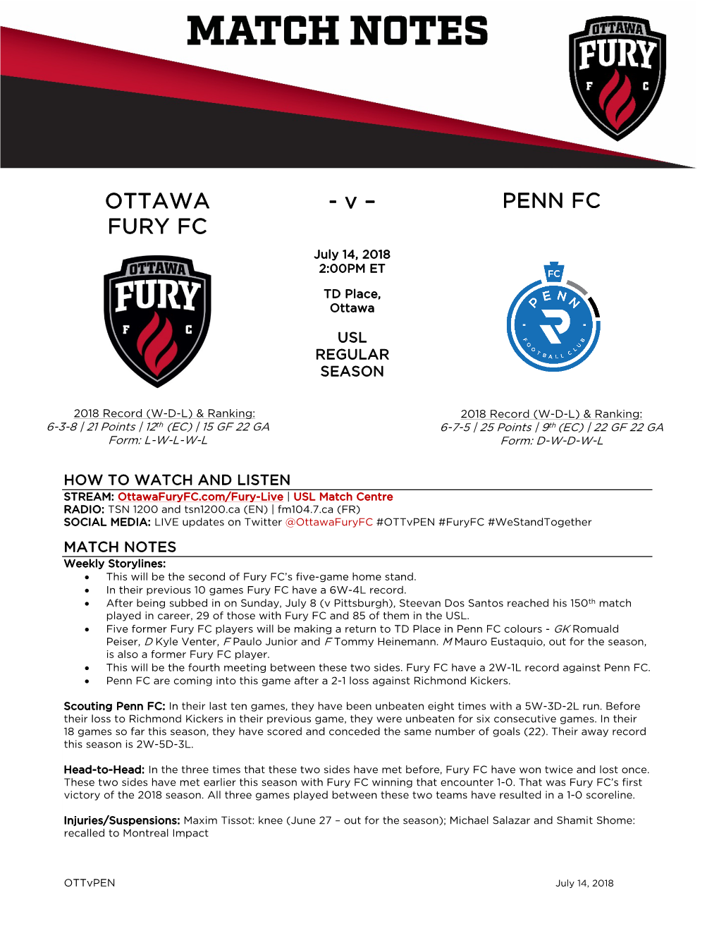 OTTAWA FURY FC Vs PENN FC