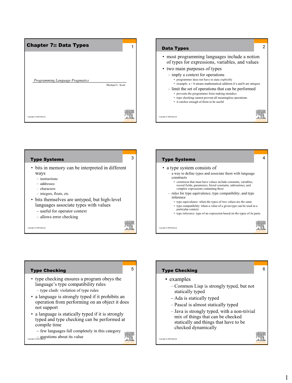 Chapter 7:: Data Types