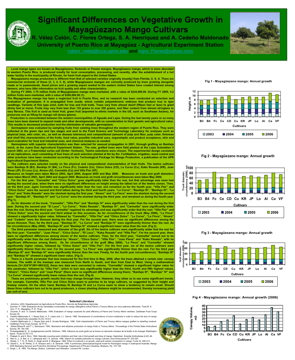 Significant Differences on Vegetative Growth in Mayagüezano Mango Cultivars R