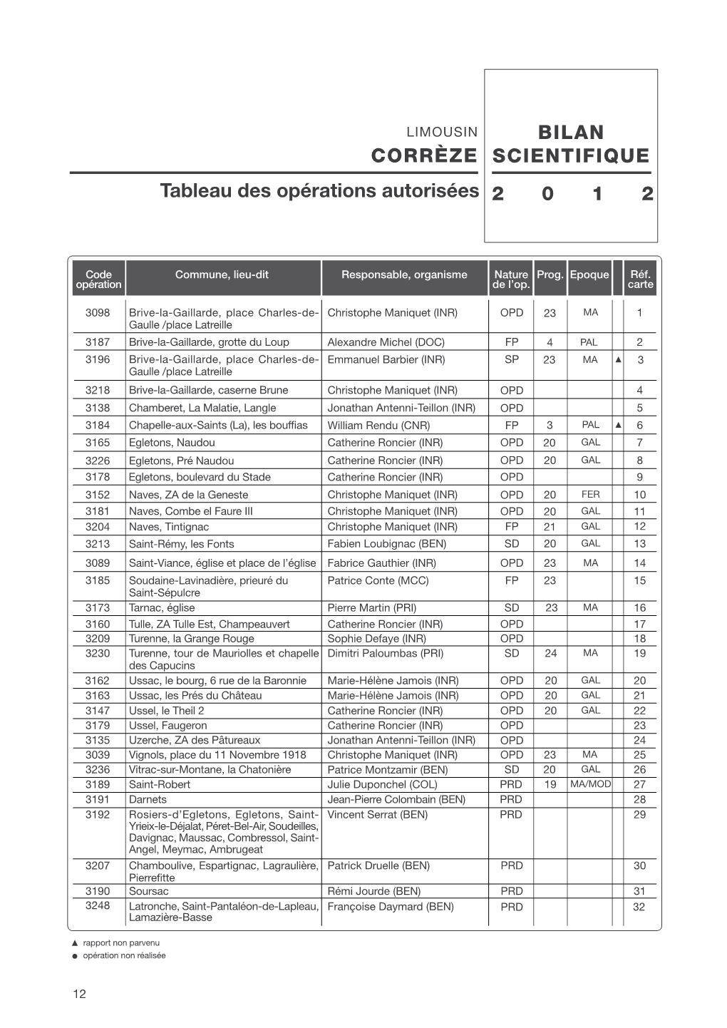 BSR 2012 Corrèze PDF 5 MO