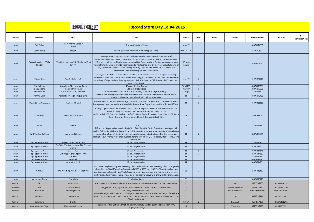 Record Store Day 18.04.2015
