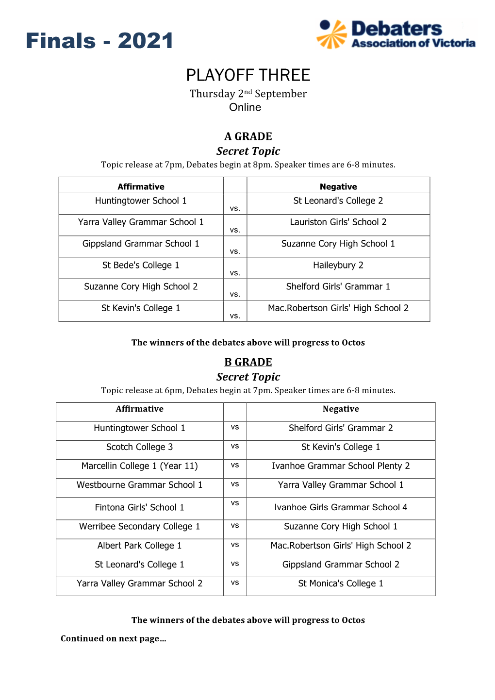 Finals - 2021 PLAYOFF THREE Thursday 2Nd September Online