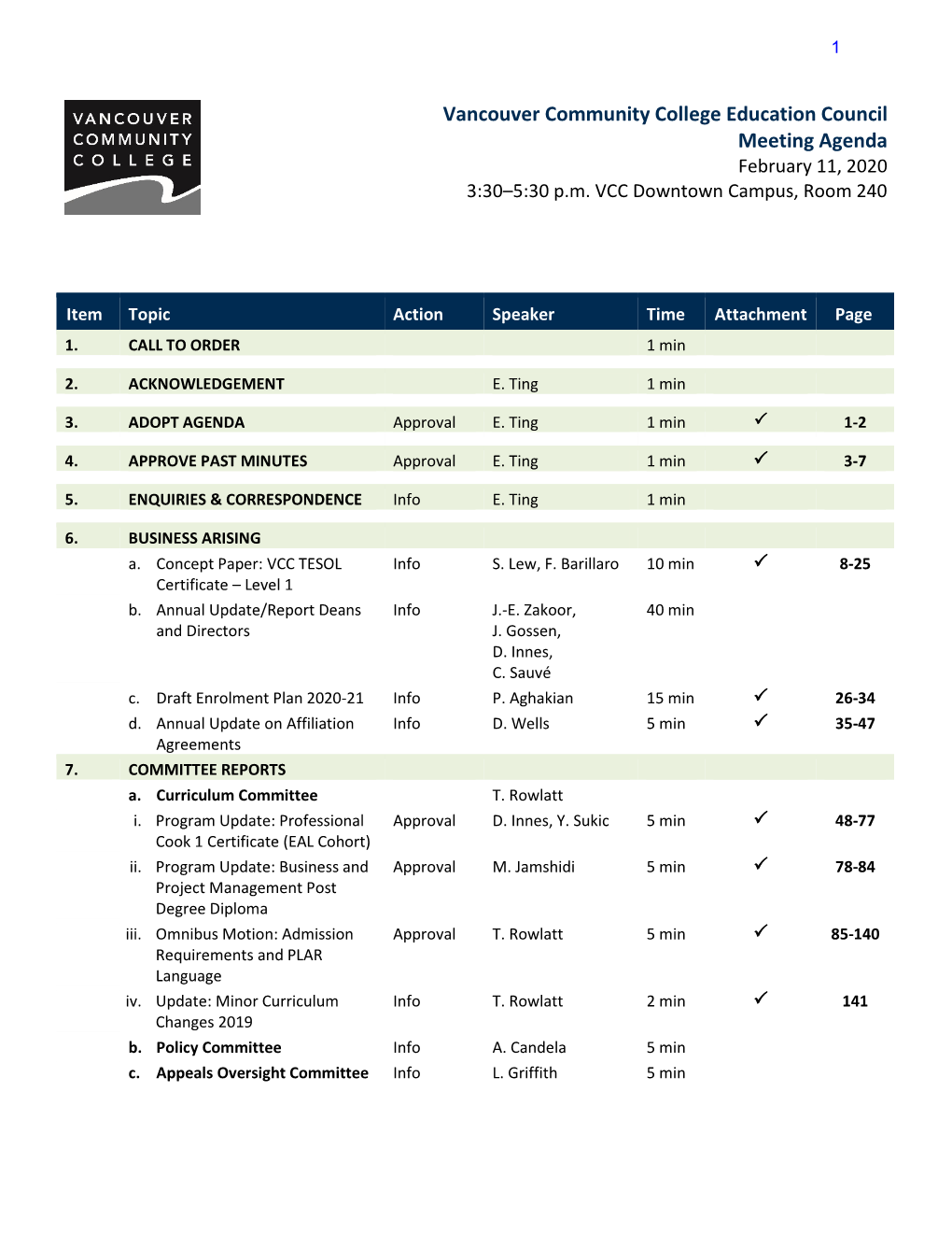 Vancouver Community College Education Council Meeting Agenda February 11, 2020 3:30–5:30 P.M