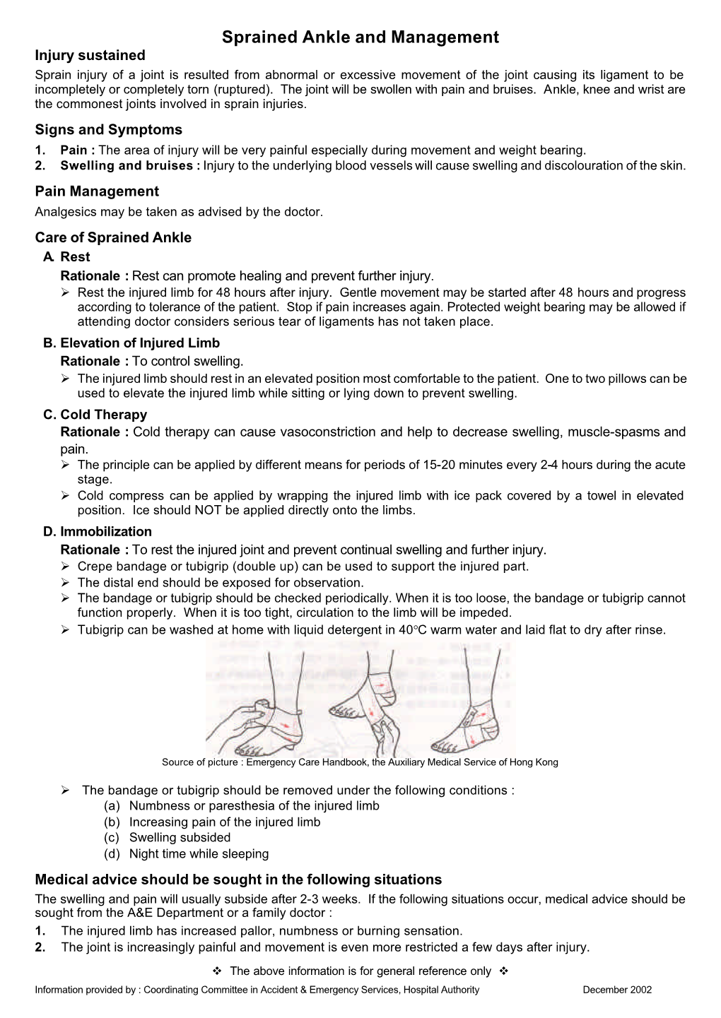 Sprained Ankle and Management