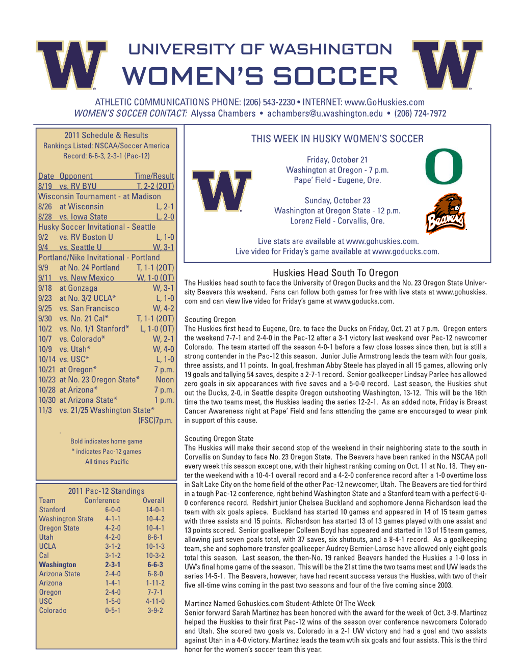 Women's Soccer