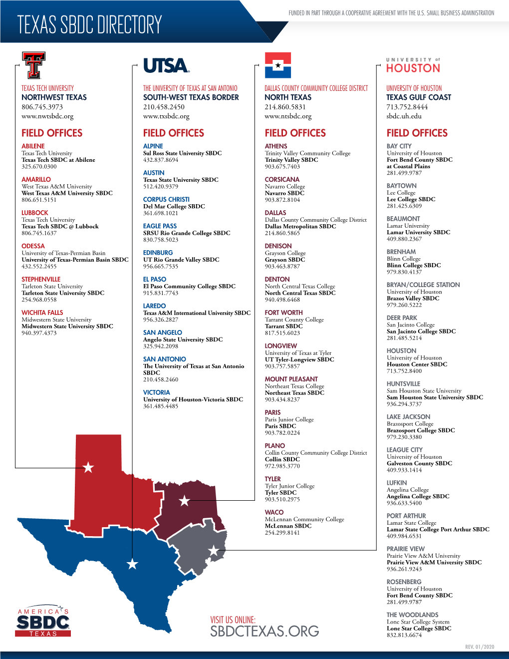 Texas Sbdc Directory