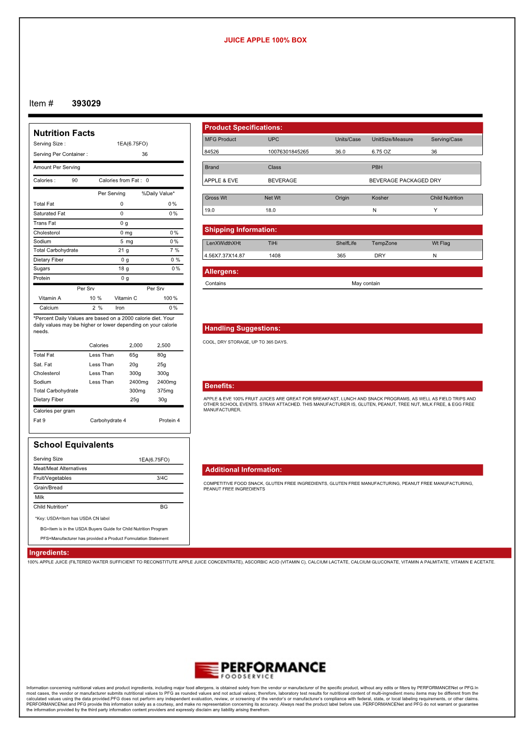 Item # 393029 Nutrition Facts School Equivalents