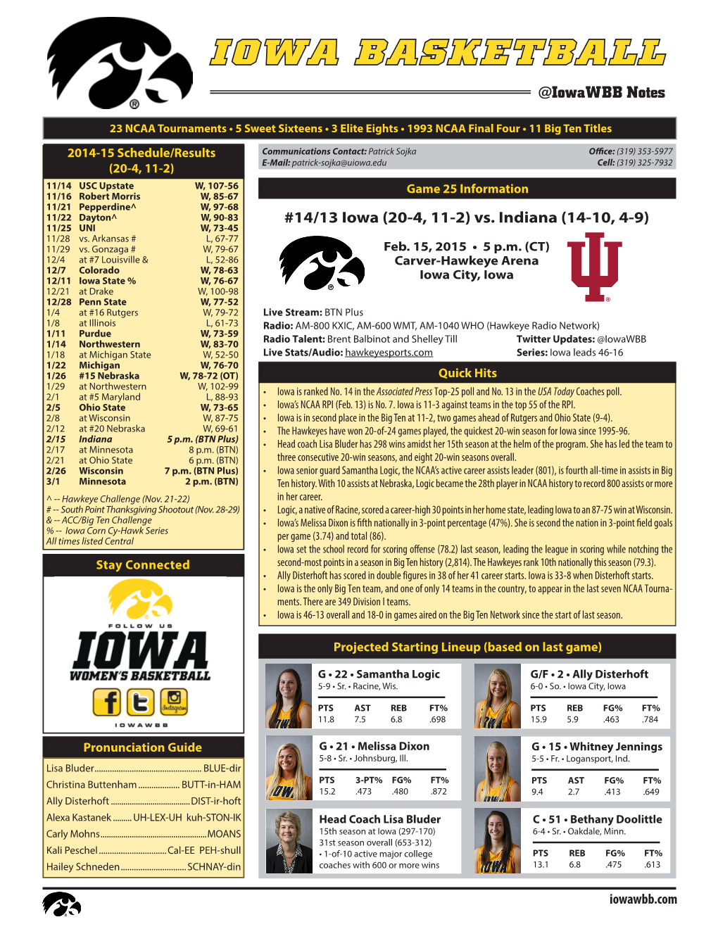 IOWA BASKETBALL @Iowawbb Notes