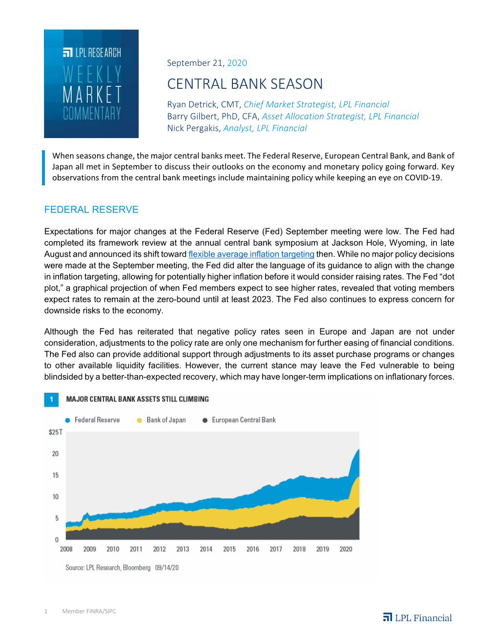 Weekly Market Commentary 092120