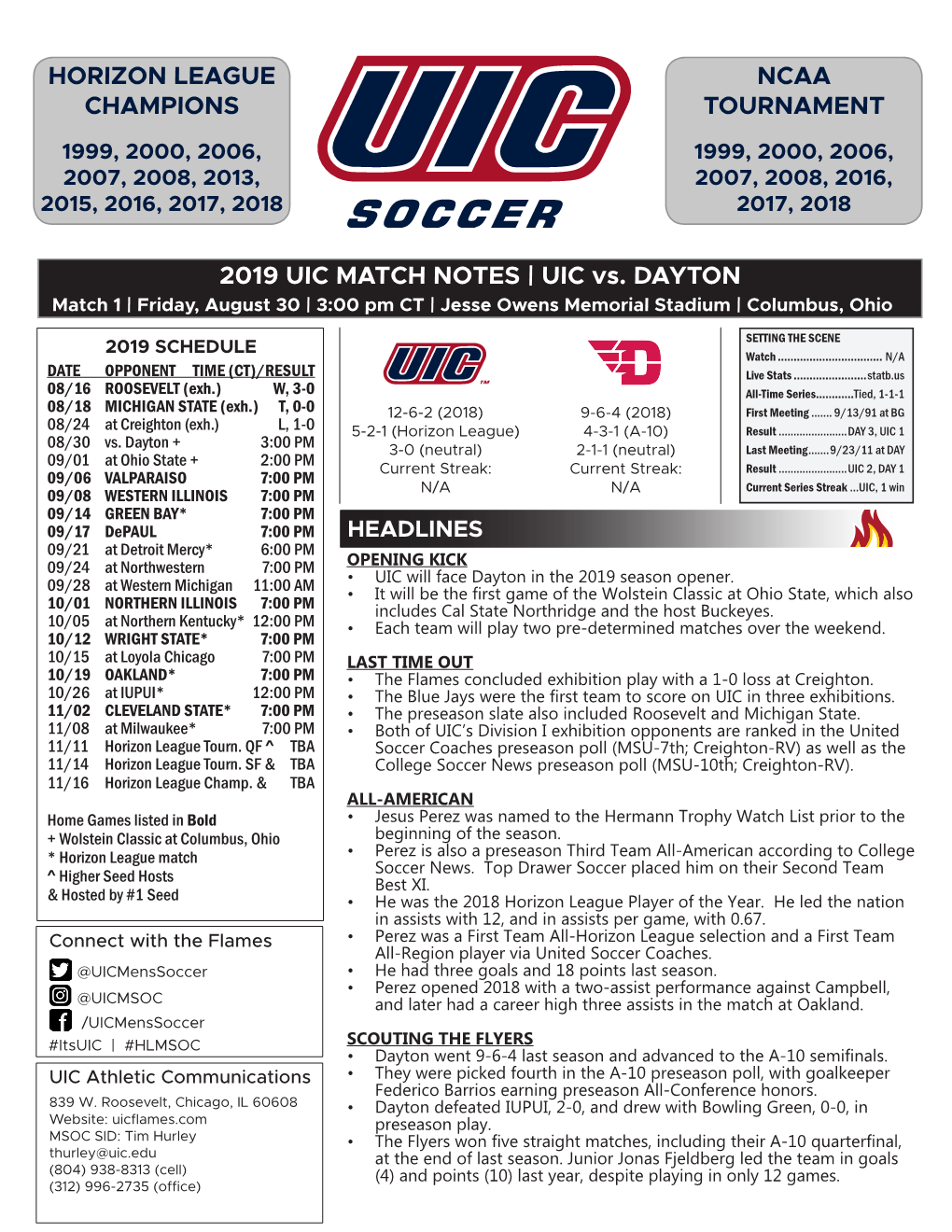 2019 UIC MATCH NOTES | UIC Vs. DAYTON HORIZON LEAGUE