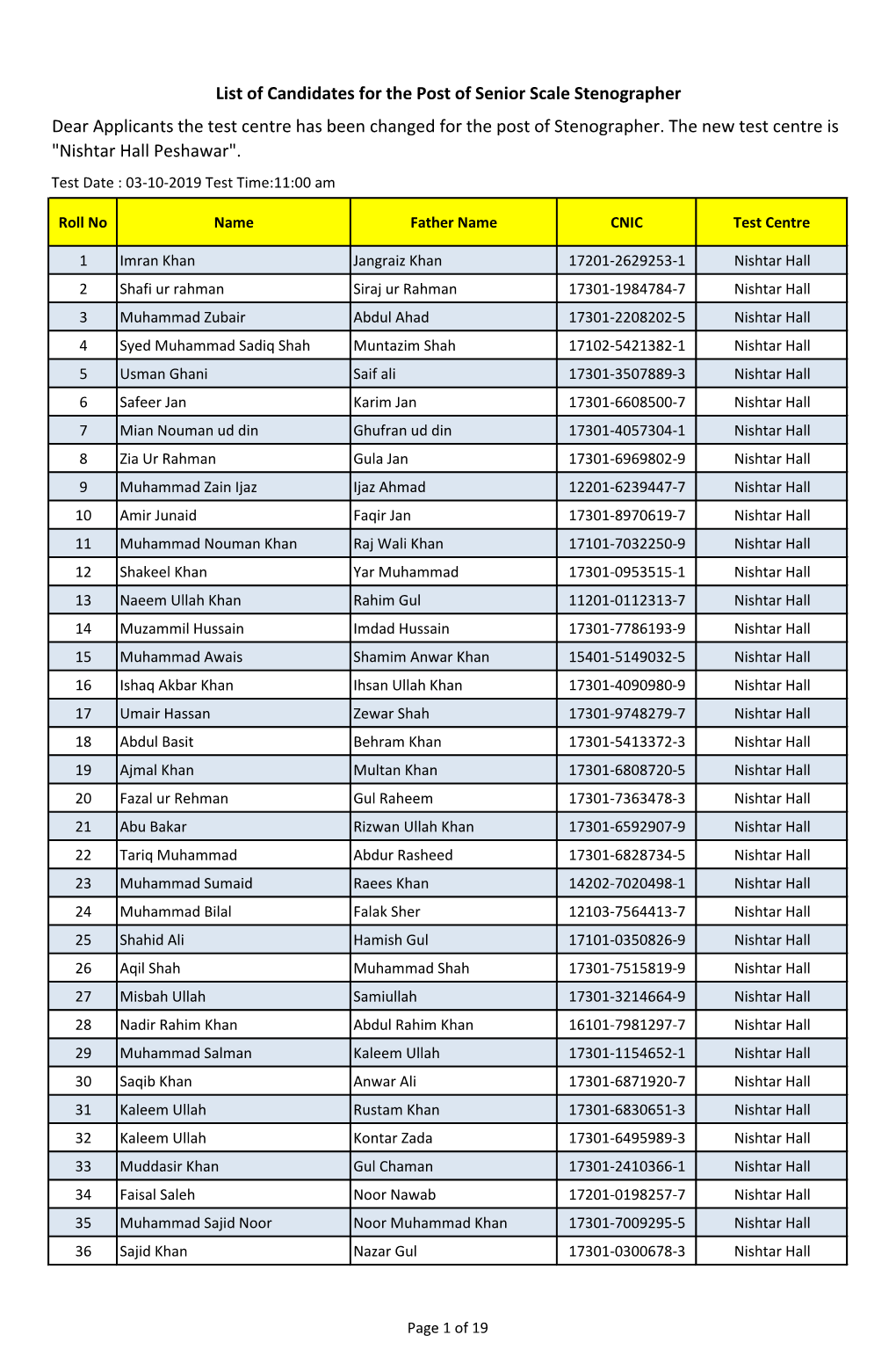 Revised Test Center of the Candidates for the Post of Senior