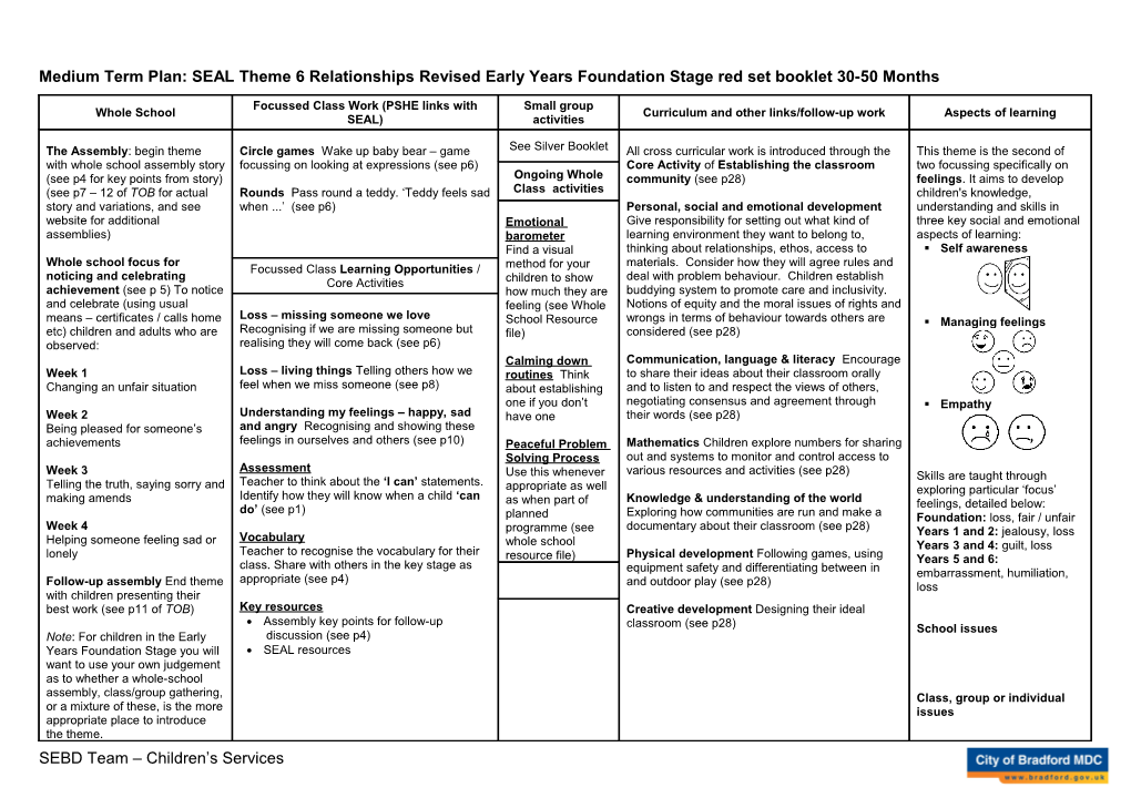 Medium Term Plan: SEAL Theme 5 Good to Be Me Blue Book Year 2 Class s3