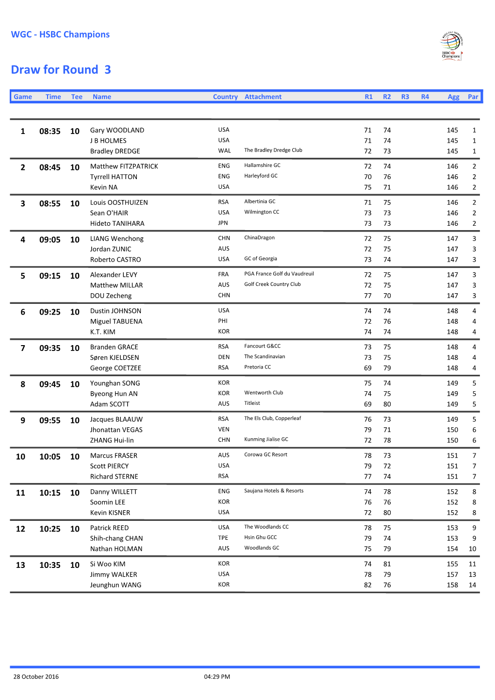 Draw for Round 3