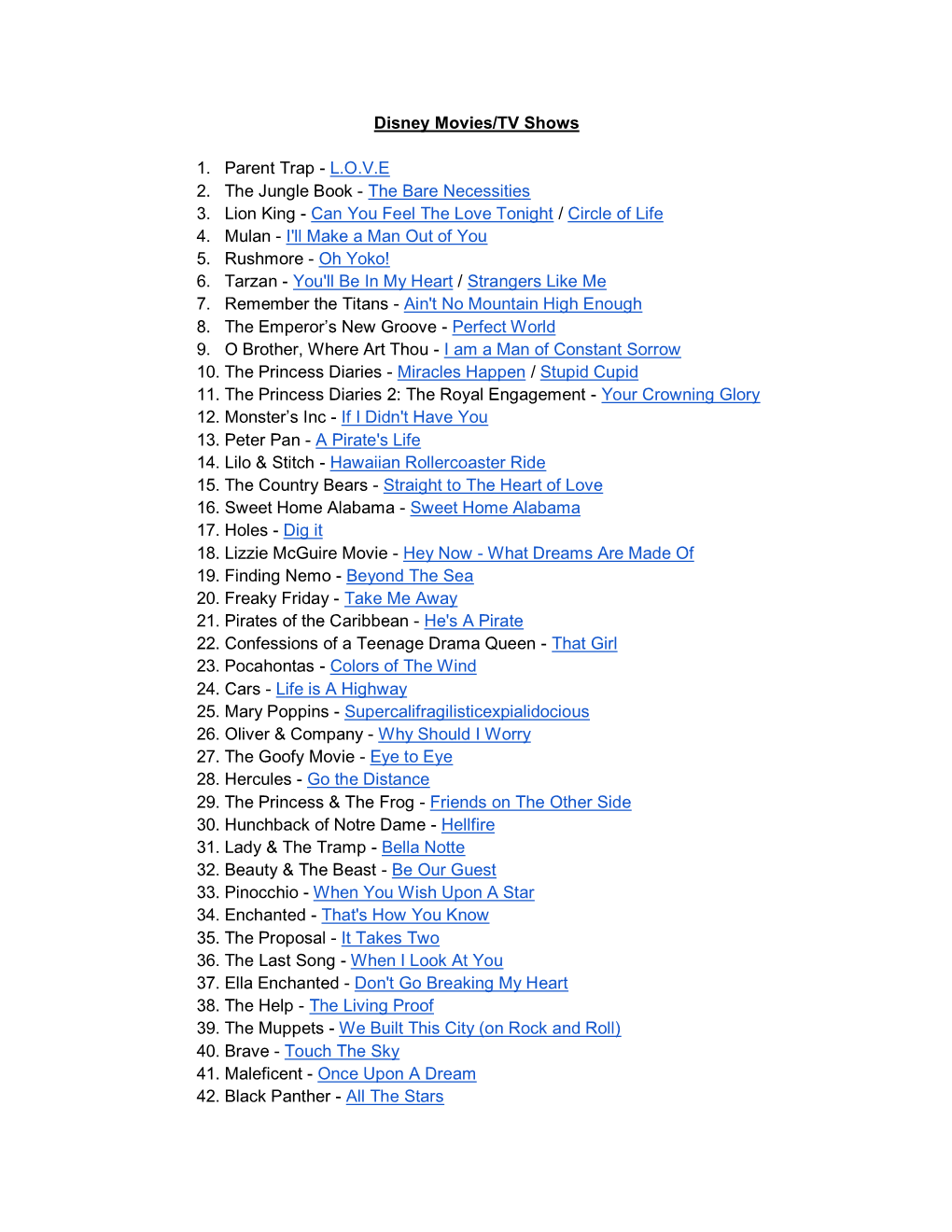 The Bare Necessities 3. Lion King - Can You Feel the Love Tonight / Circle of Life 4