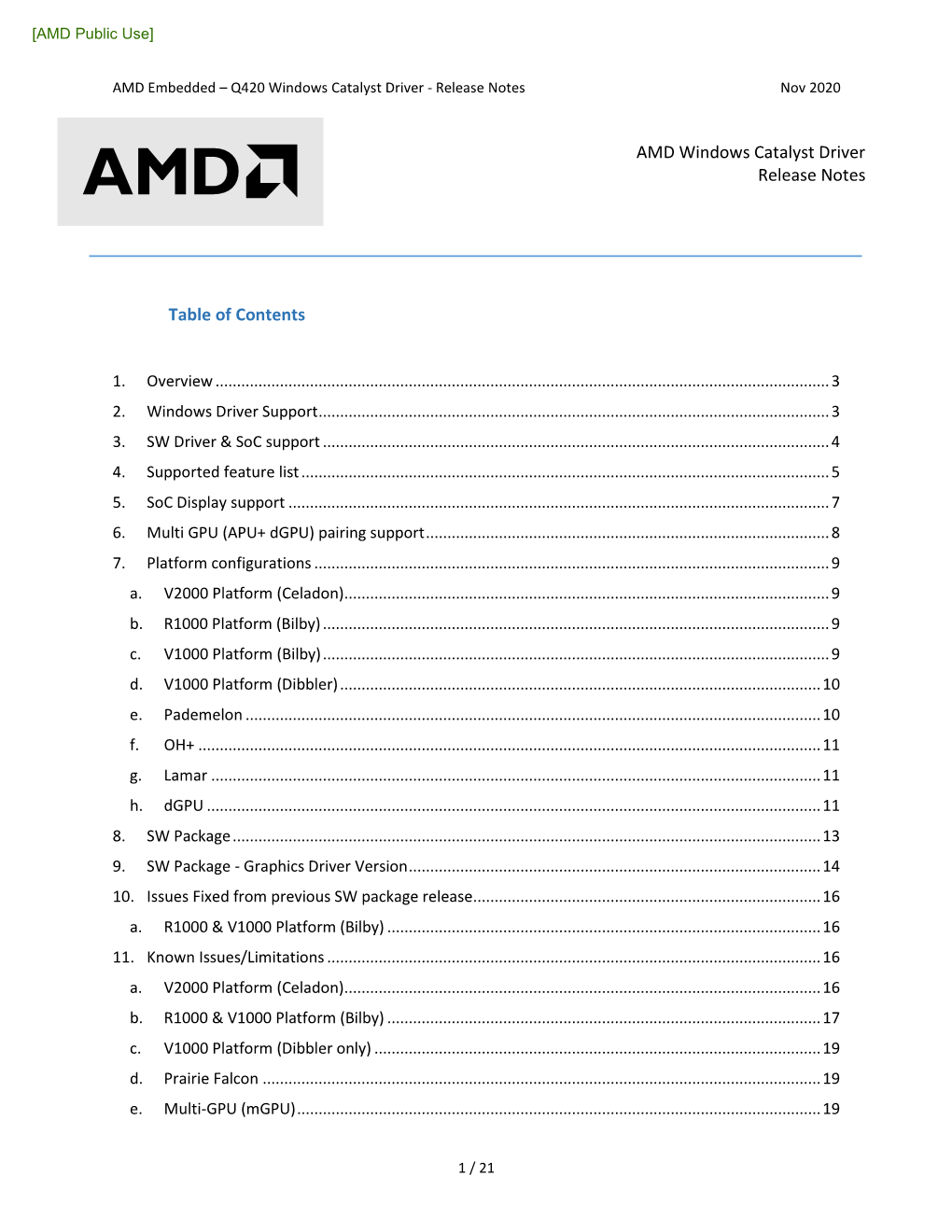 AMD Windows Catalyst Driver Release Notes Table of Contents