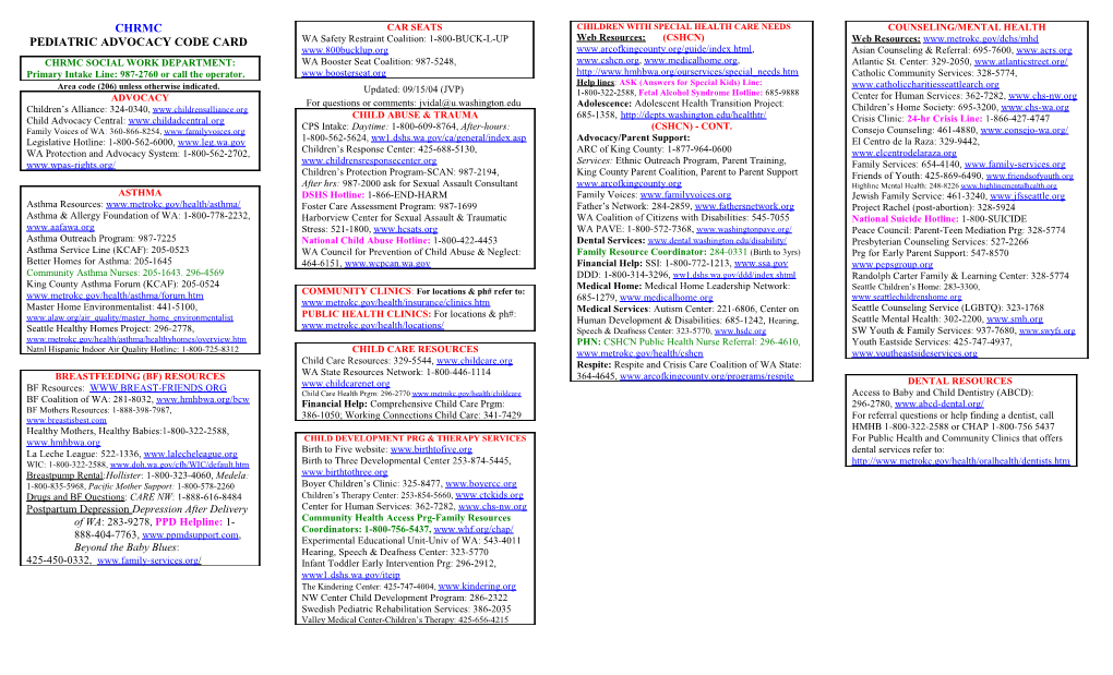 Pediatric Advocacy CODE Card