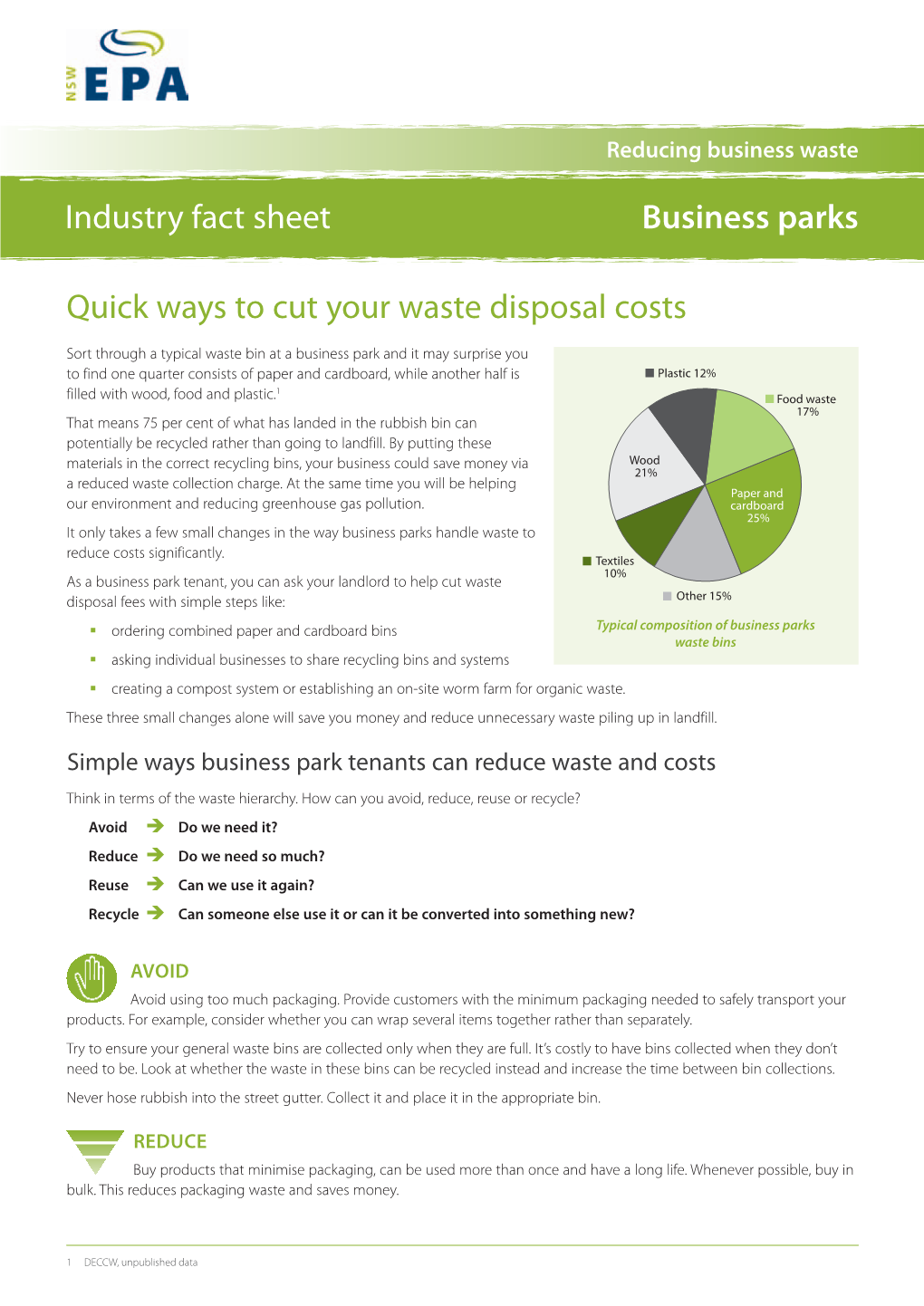Reducing Business Waste Industry Fact Sheet: Business Parks