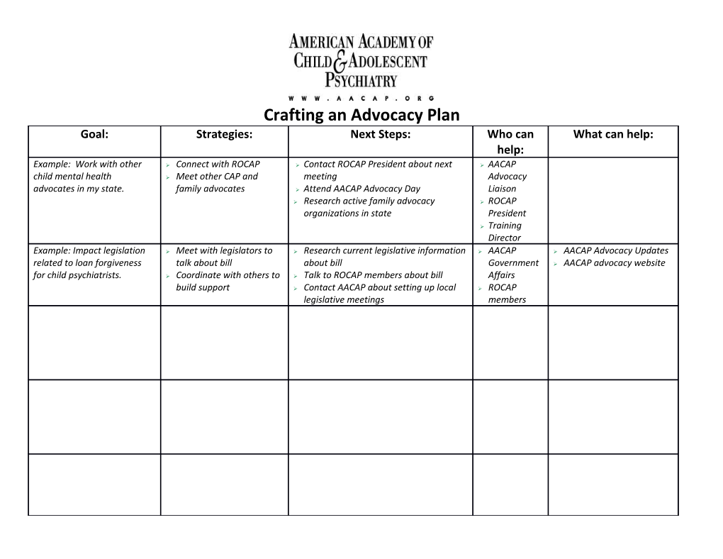 Crafting an Advocacy Plan