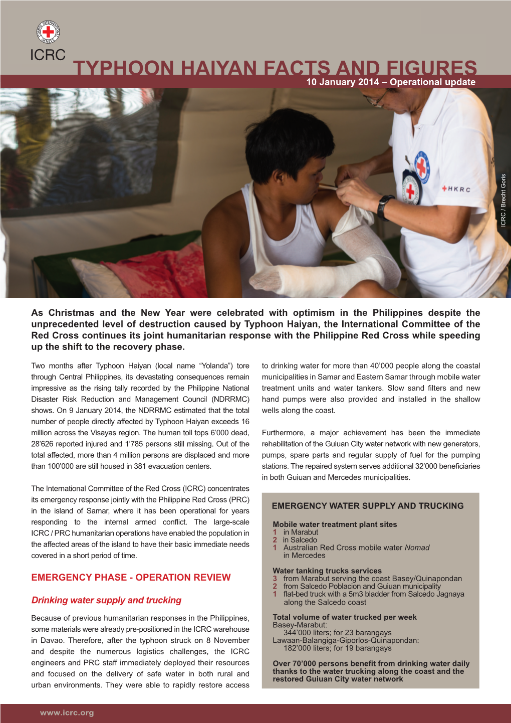 Typhoon Haiyan ICRC Factsandfigures 20140110.Pdf (English)