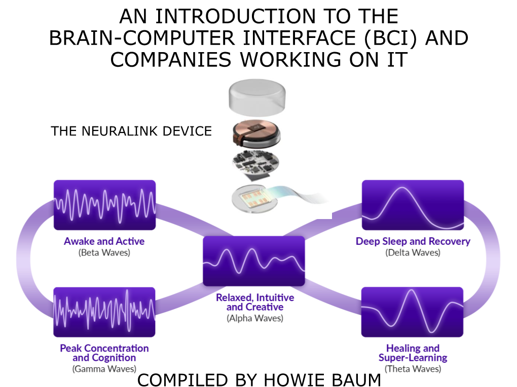 Brain-Computer Interfaces (Bci)