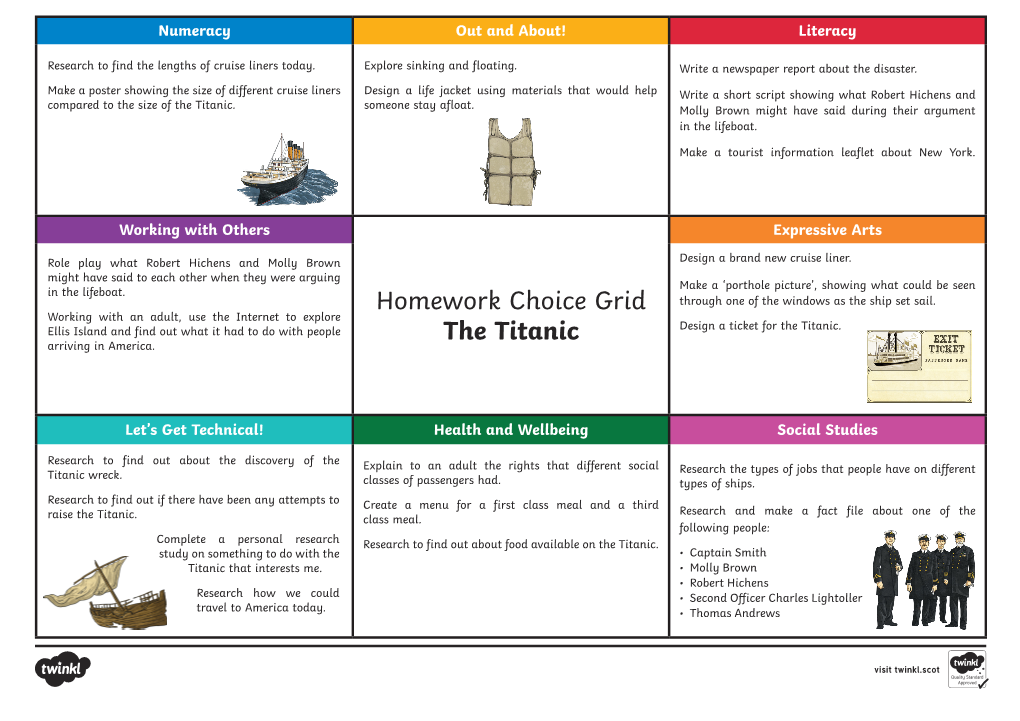 Homework Choice Grid the Titanic