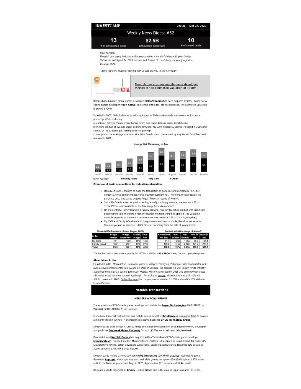 INVESTGAME Weekly News Digest