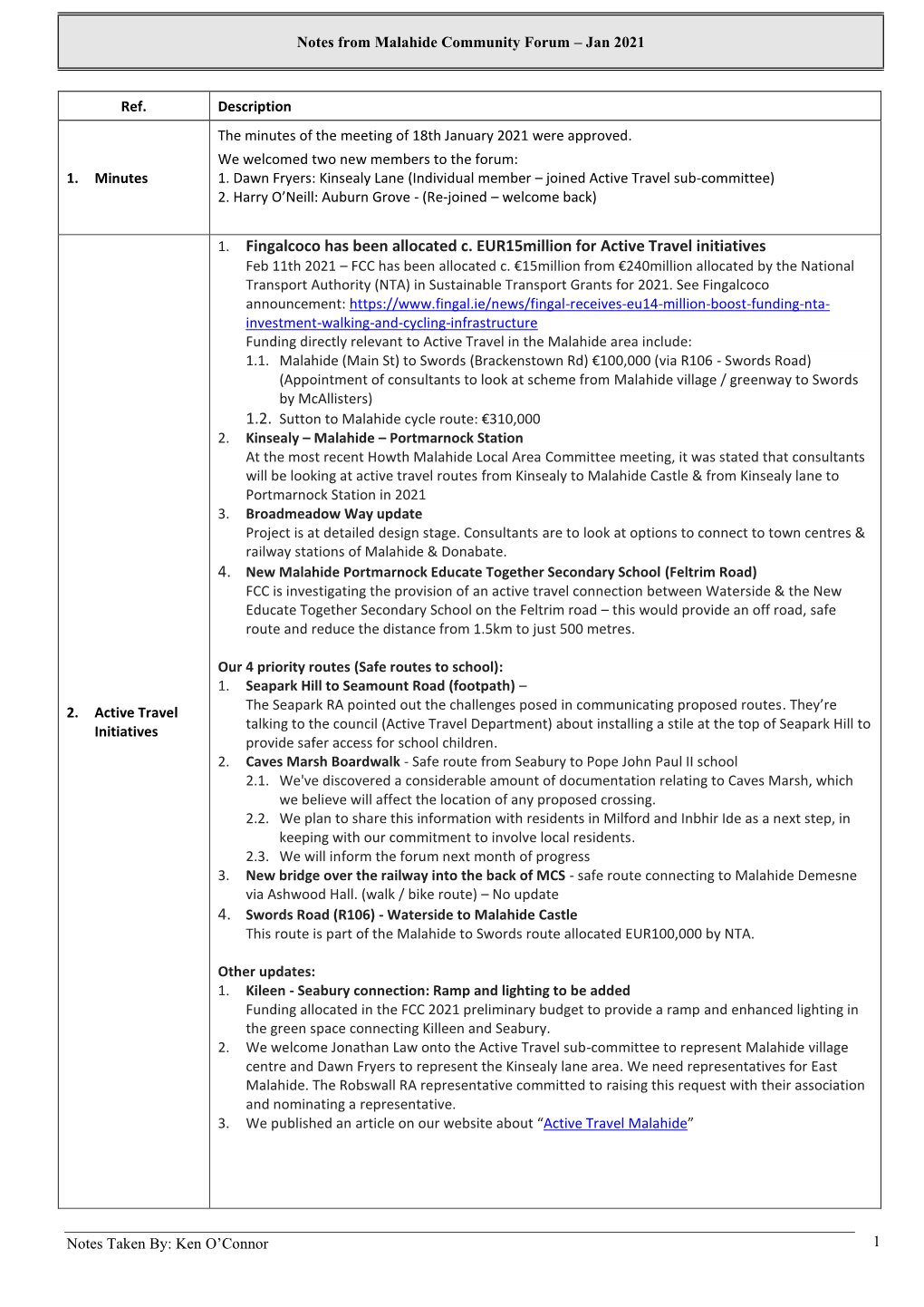 Meeting Minutes