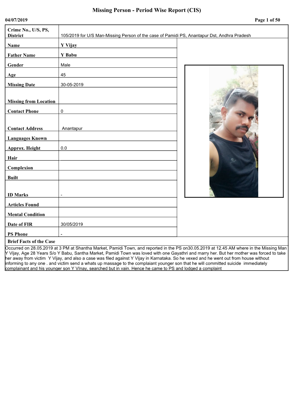 Missing Person - Period Wise Report (CIS) 04/07/2019 Page 1 of 50