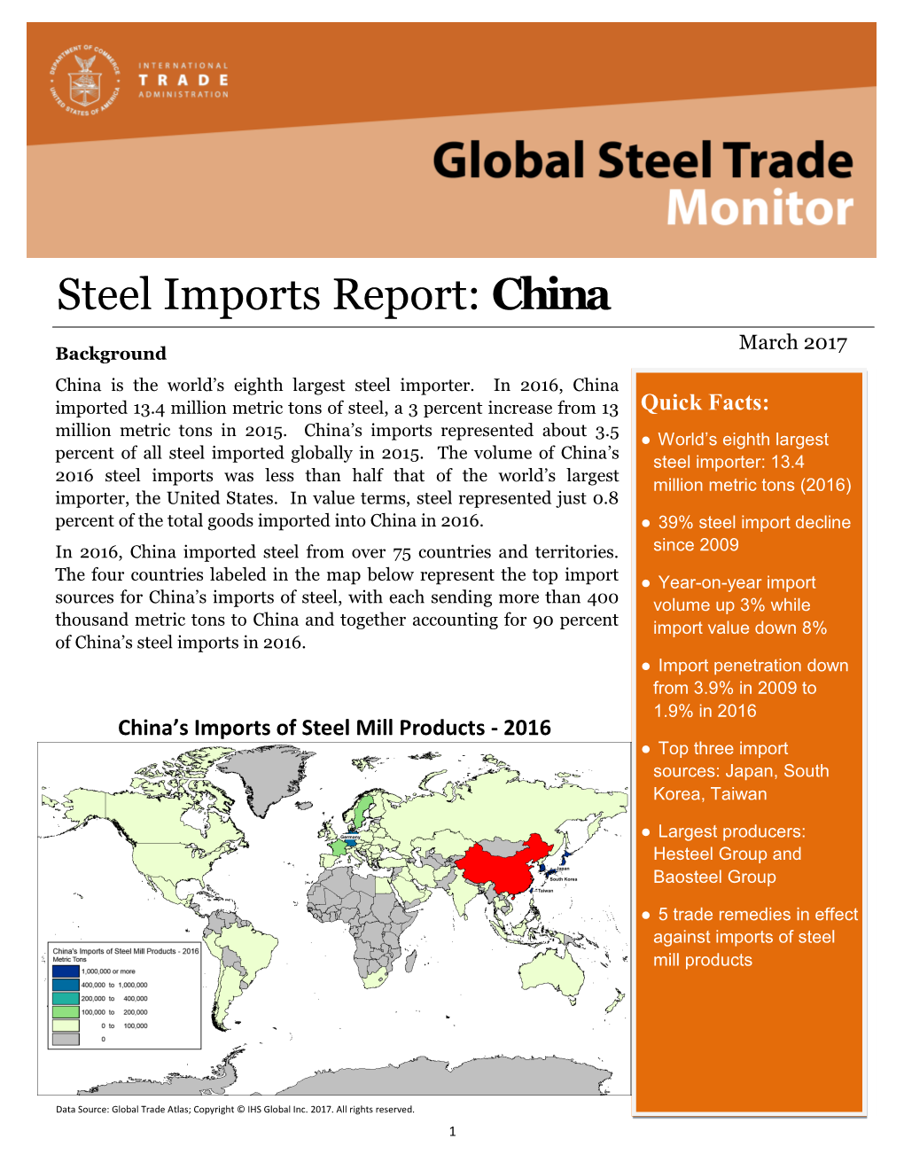 Steel Imports Report: China March 2017 Background China Is the World’S Eighth Largest Steel Importer