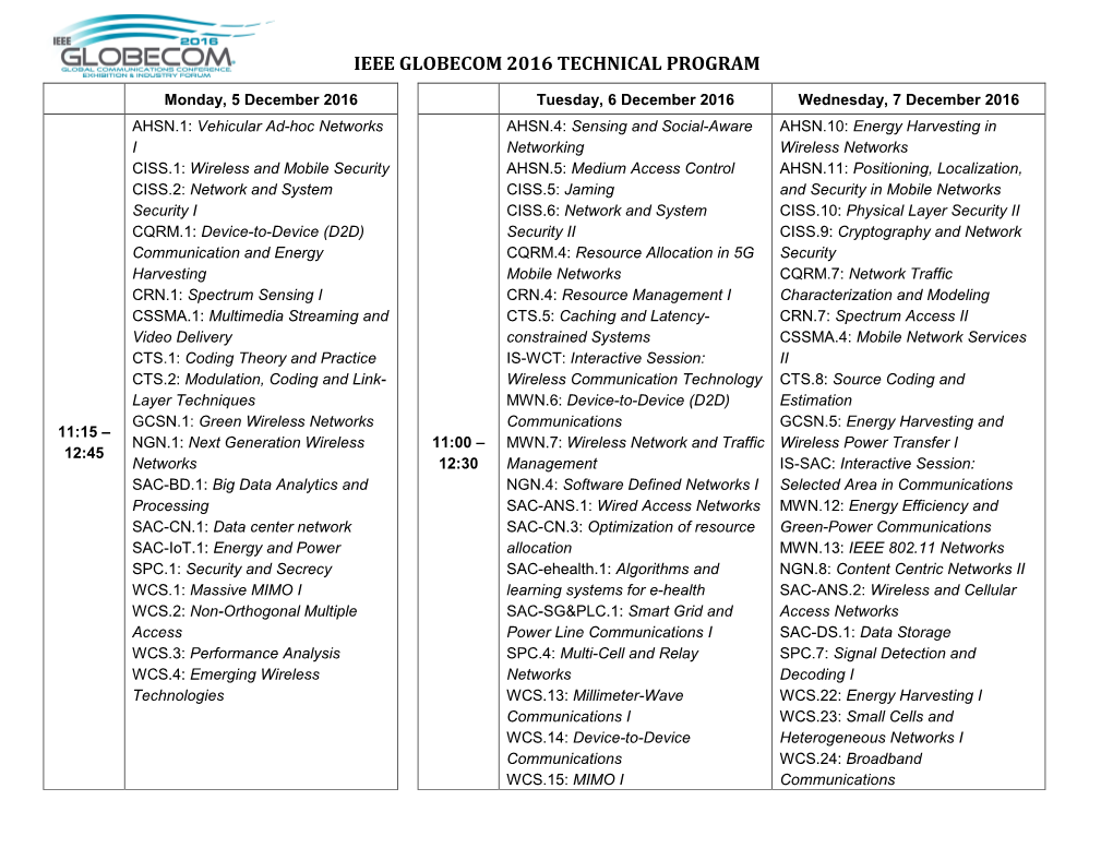 Ieee Globecom 2016 Technical Program