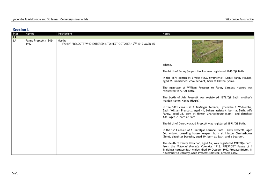 Section L Plot Names Inscriptions Notes LA LA1 Fanny Prescott (1846- North: 1912) FANNY PRESCOTT WHO ENTERED INTO REST OCTOBER 19TH 1912 AGED 65