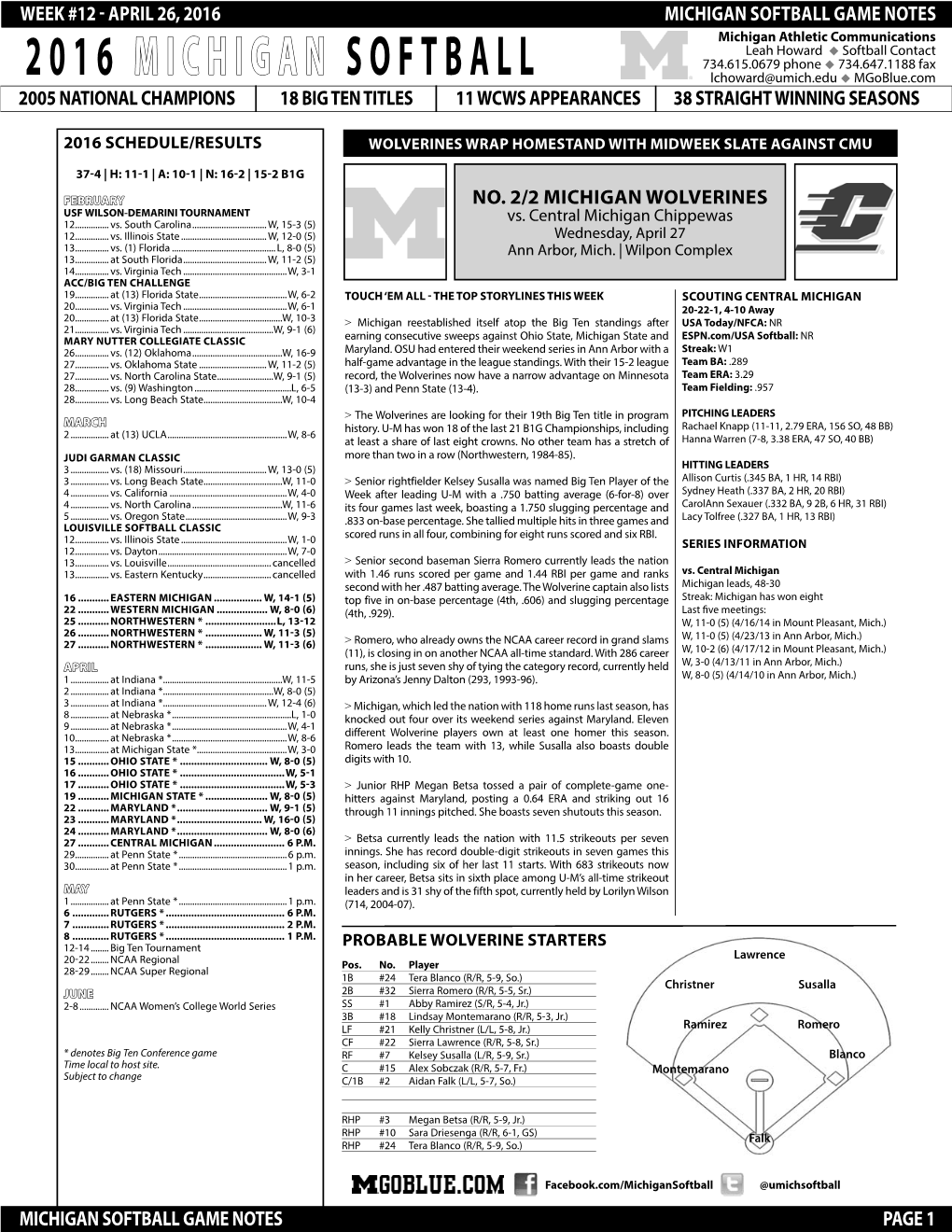 Week 12 2016 CMU.Indd