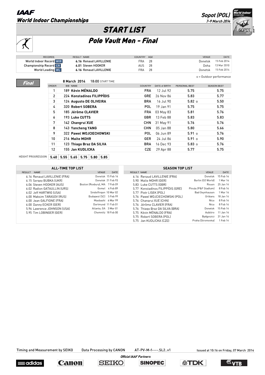 START LIST Pole Vault Men - Final