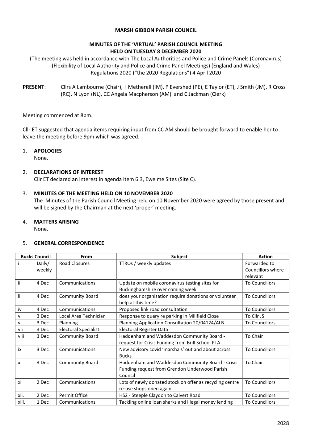 2028 Marsh Gibbon Parish Council Minutes of The