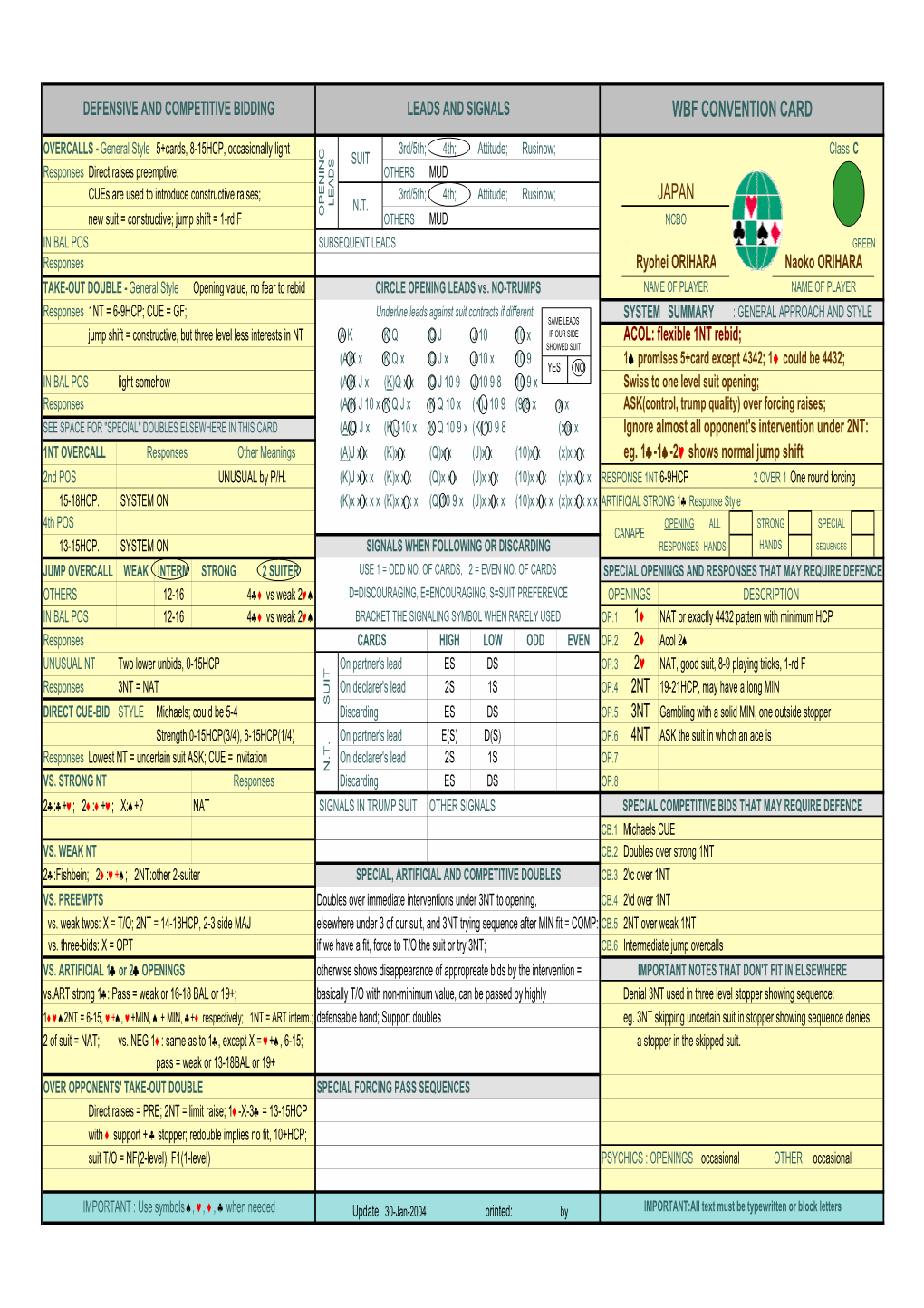 Wbf Convention Card Japan