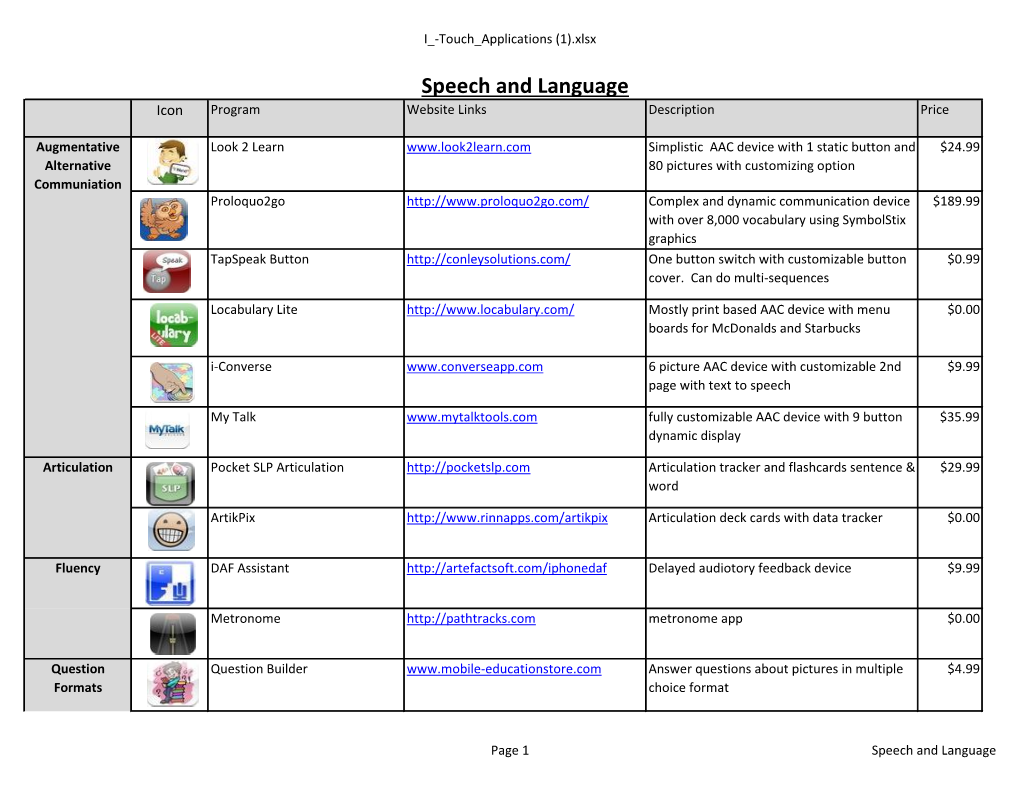 Speech and Language Icon Program Website Links Description Price