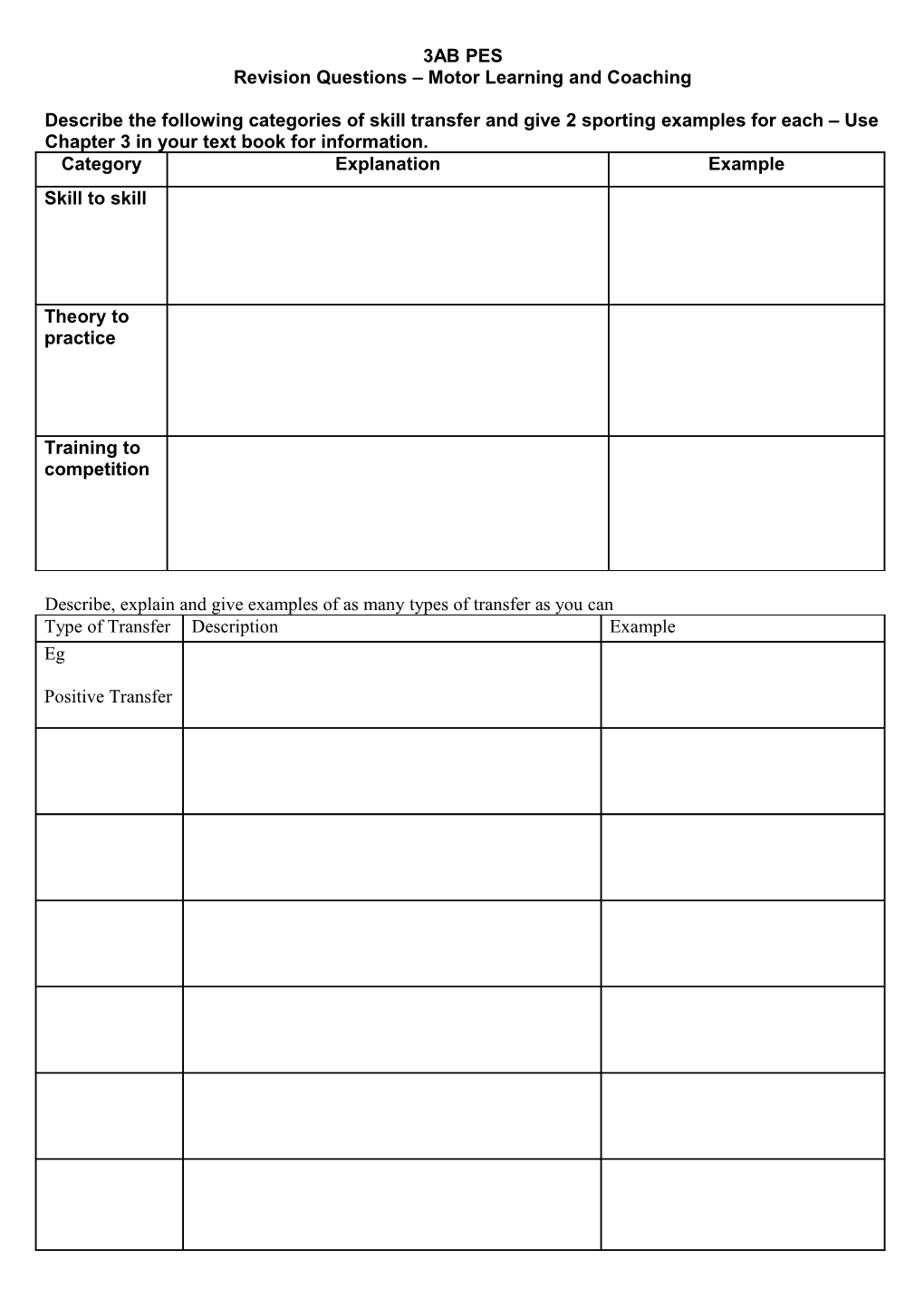 Revision Questions Motor Learning and Coaching