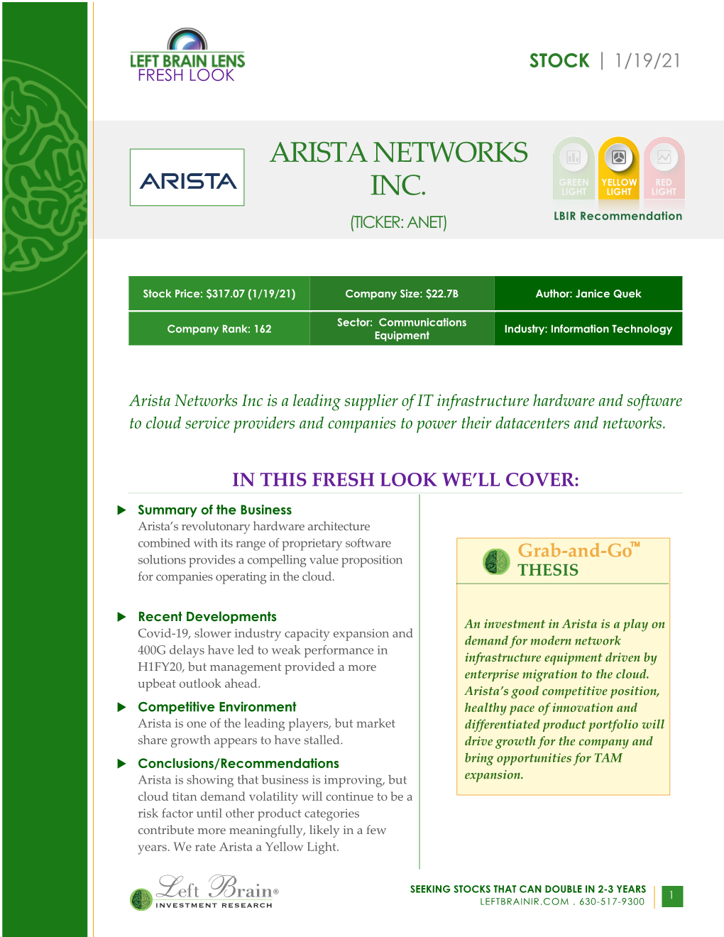 Arista Networks Inc. (ANET)