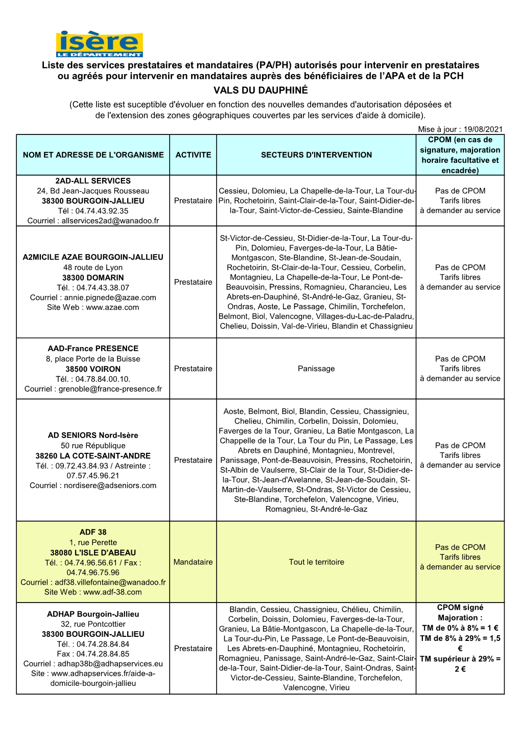 Liste Des Services Prestataires Et Mandataires (PA/PH)