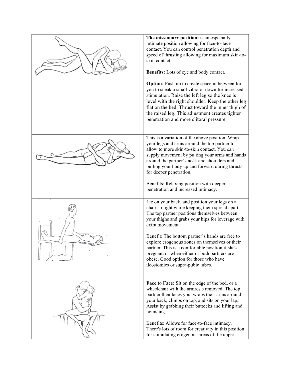 Updated Positioning Handout