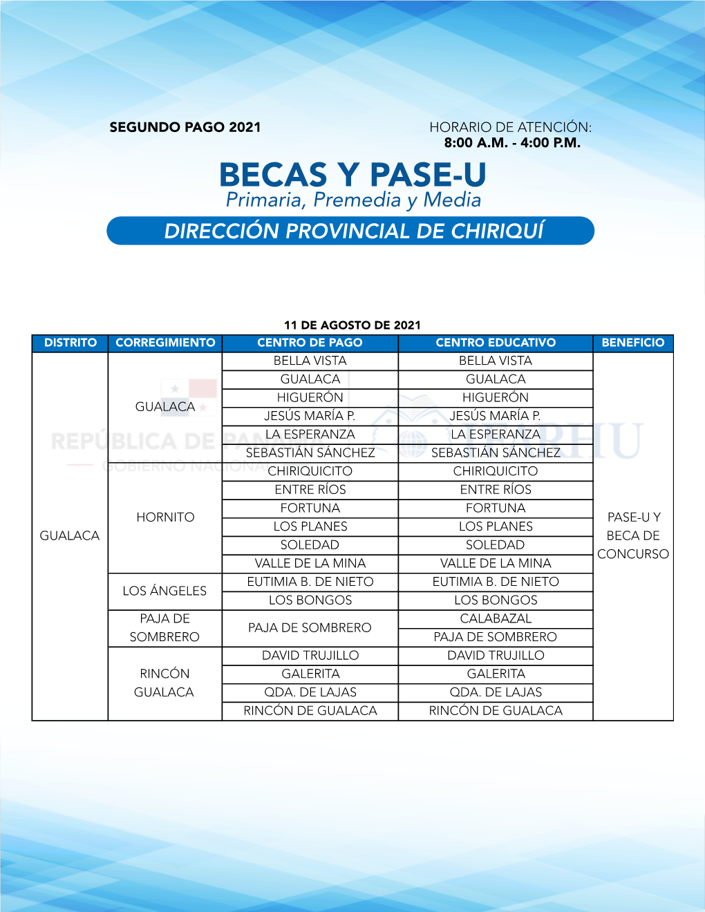 Dirección Provincial De Chiriquí