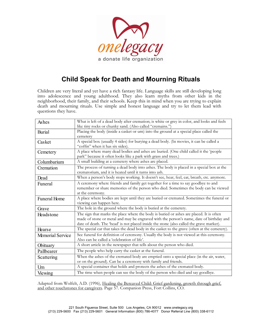 Child Speak for Death and Mourning Rituals