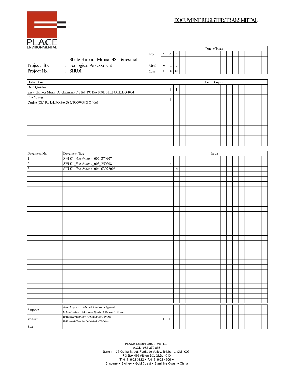 Terrestrial Ecological Assessment